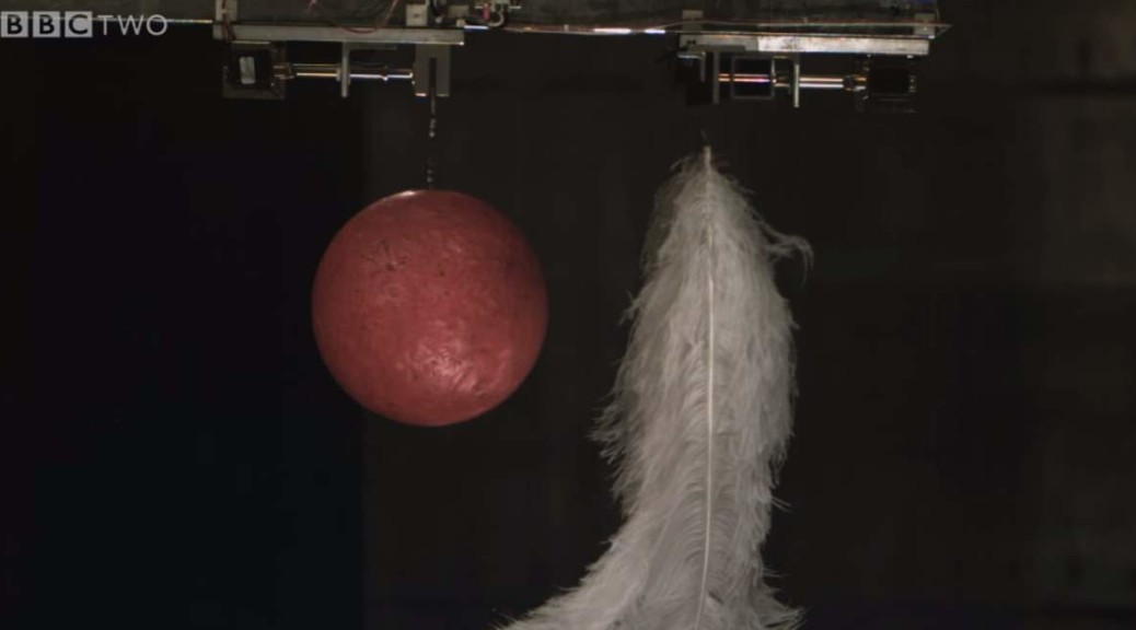 Bowling ball and feather fall in a vacuum at the exact same speed. Here