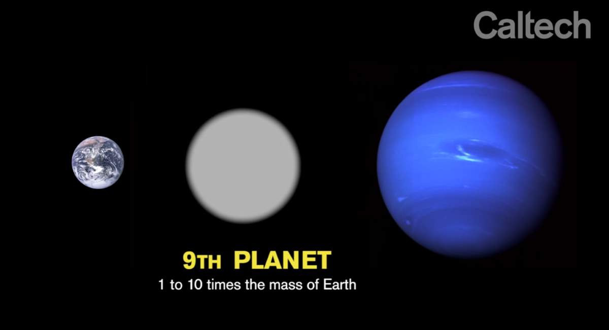 Ninth Planet size comparison
