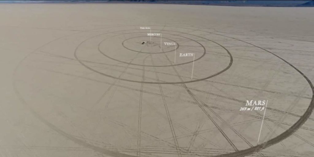 Scaled model of the Solar System on Nevada Desert