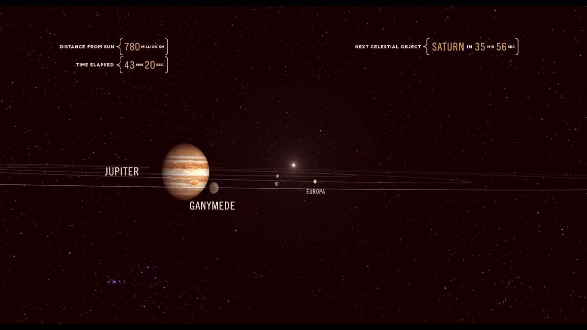 Leaving the Solar System at the Speed of Light