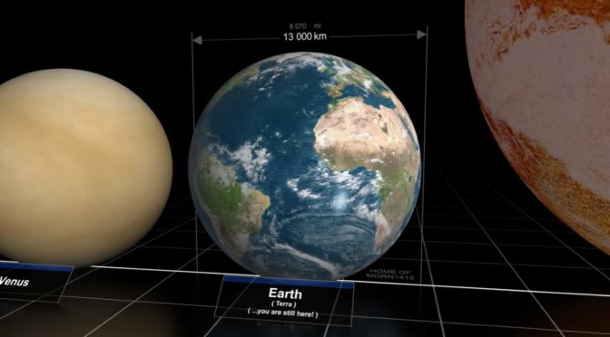 Earth size comparison