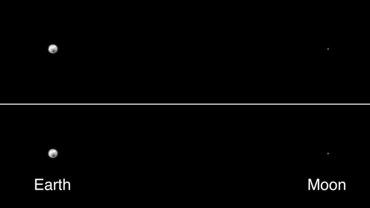 The distance between the Earth and the Moon