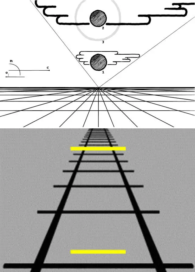 Moon Size Illusion and Ponzo Illusion
