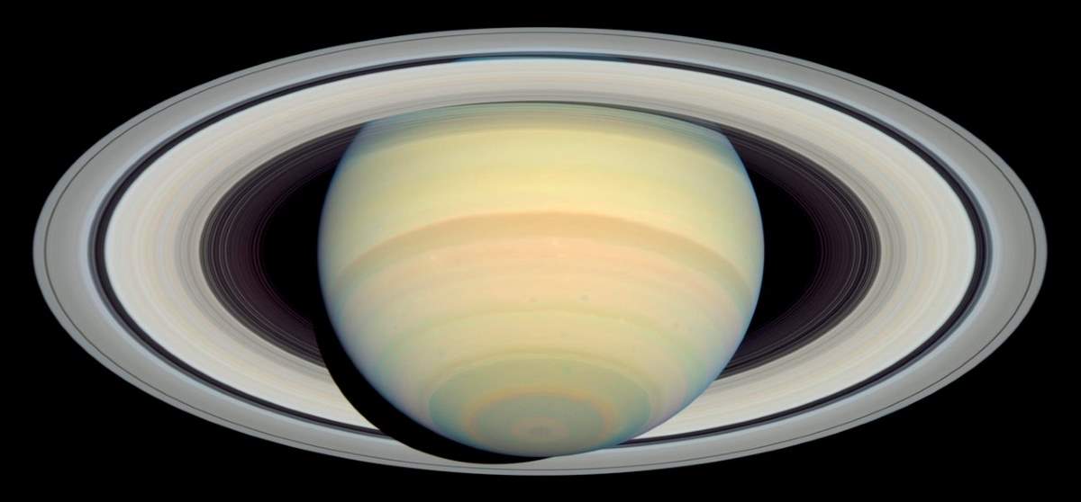 Spacecrafts reveal mysteries of Jupiter and Saturn rings