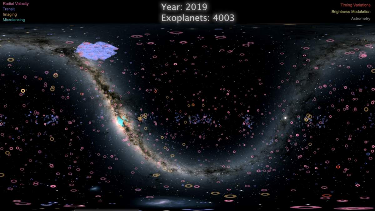 Over 4,000 Exoplanets