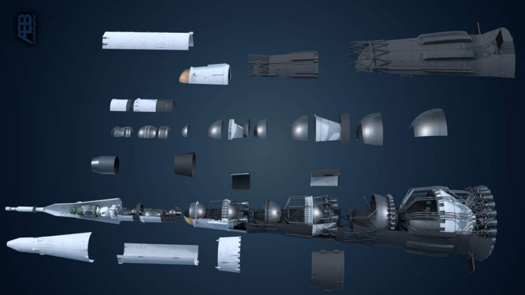 Soviet N1 Rocket a 3D model Our