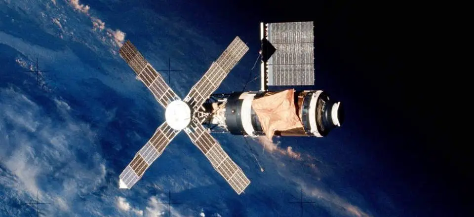 Auto innovations driven by NASA research: Skylab, the first space station of the U.S.