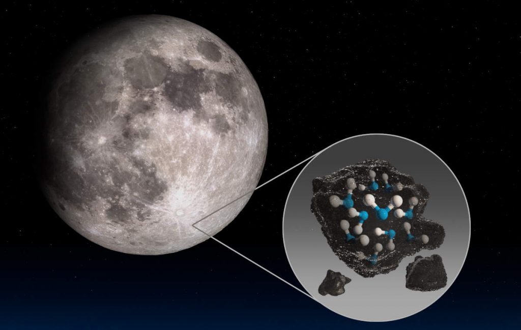 NASA SOFIA Discovers Water on Moon