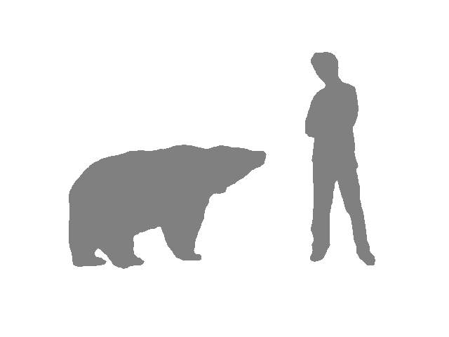 Grizzly bear-human size comparison