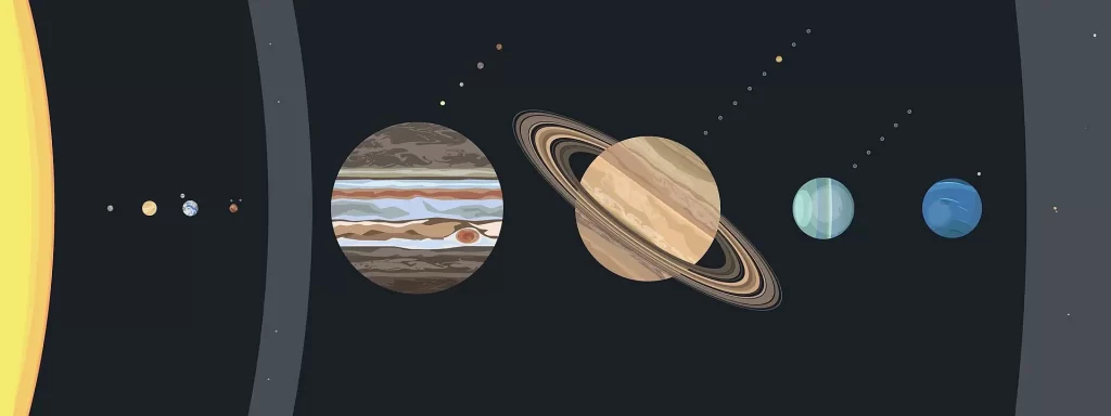 Solar System - planets, dwarf planets, and moons