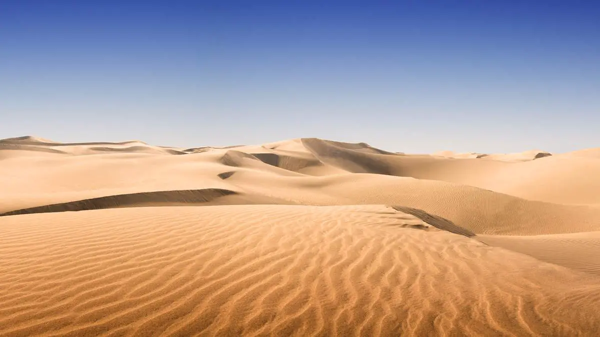 8-most-driest-countries-in-the-world